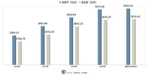 富力地产资金最新爆料 第2张 富力地产资金最新爆料 第2张